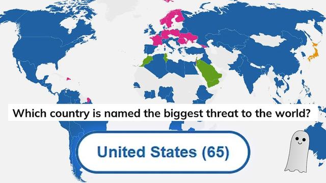 NO ONE LIKES THE UNITED STATES