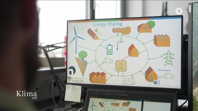 Aus vom Verbrenner-Aus: Was tut sich 2026 in Sachen E-Mobilität? | KlimaZeit vom 09.01.2026