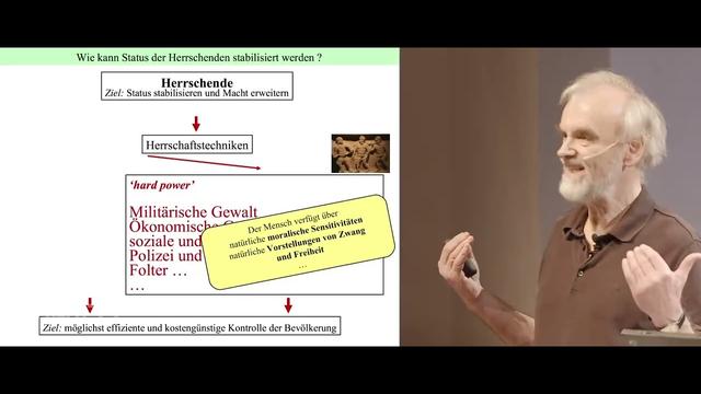 Prof. Dr. Rainer Mausfeld  Die Angst der Machteliten vor dem Volk