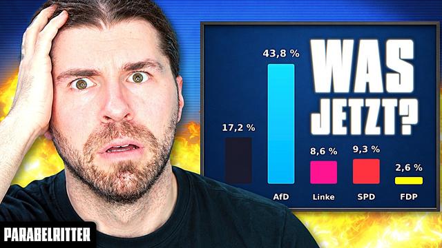 Das ist krasser als gedacht..