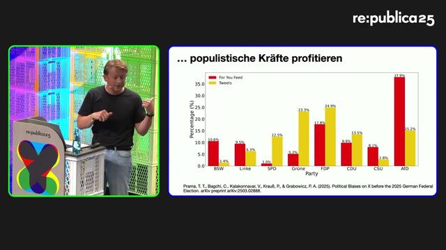 re:publica 25: Philipp  Lorenz-Spreen - Gesellschaftliche Kipppunkte