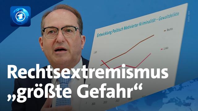 Politisch motivierte Kriminalität: Polarisierung der Gesellschaft treibt Gewaltbereitschaft voran