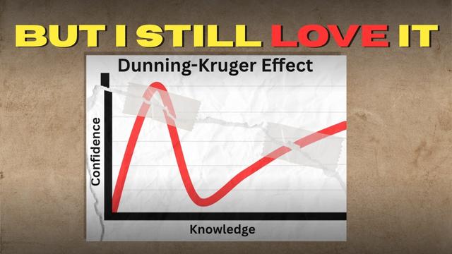 This ISN'T The Dunning Kruger Effect