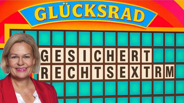 Ob du rechtsextrem bist oder nicht, entscheidet das Glücksrad.