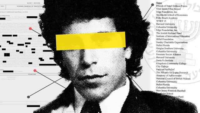 Mapping Epstein's CIA and Mossad Connections