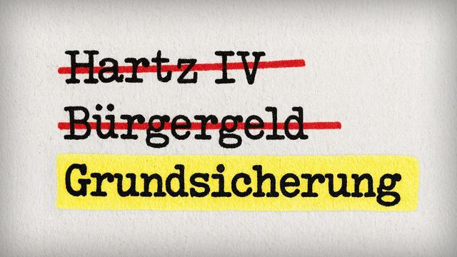 So widerlich ist das “neue Bürgergeld” 🤬