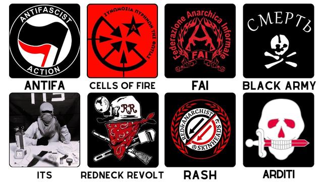 Every Major Anarchist Group Explained in 19 Minutes
