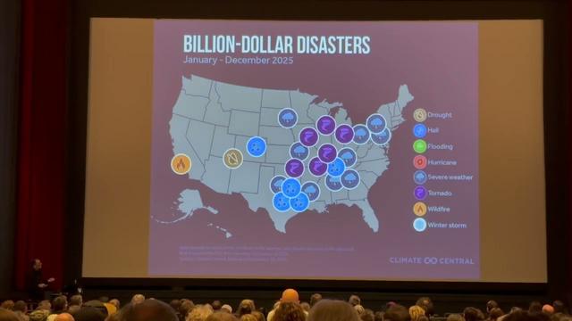 Neue Umwelt-Messungen (Frühjahr 2026): Time is up 🍃