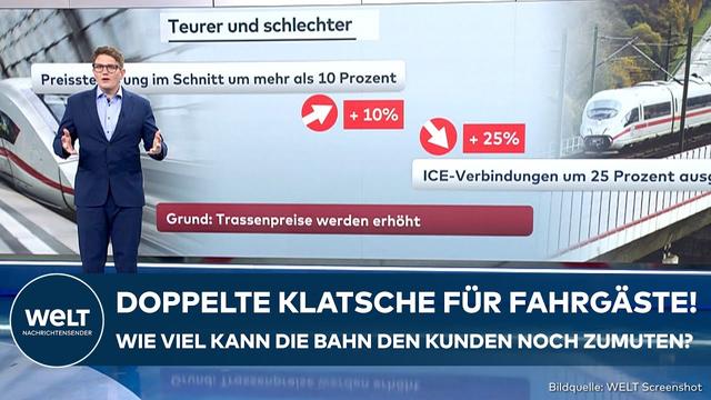DEUTSCHE BAHN: Klatsche für Fahrgäste! Höhere Preise und weniger Verbindungen– Ist das noch tragbar?