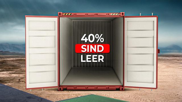 Warum Containerschiffe immer leerer werden