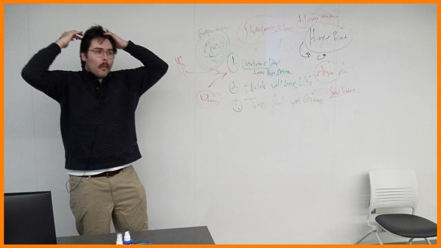 Game Theory #1: The Collapse of US Empire