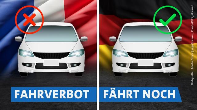 Das Geschäft mit tödlichen Airbags | Marktcheck deckt auf SWR