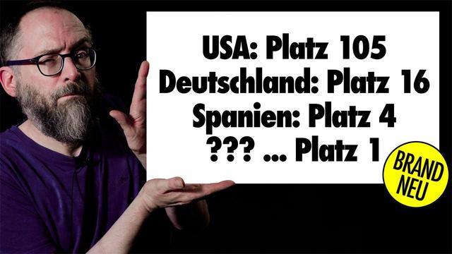 Neues Länderranking zu ECHTEM Wohlstand