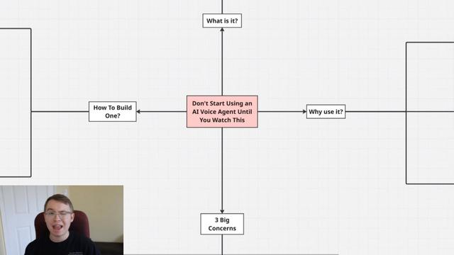 DON’T Start Using an AI Voice Agent Until You Watch This