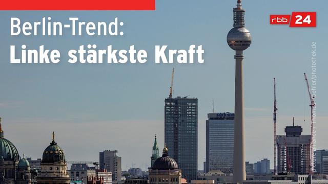 Berlin-Trend: Die Linke in Wahlumfrage vorne, CDU verliert