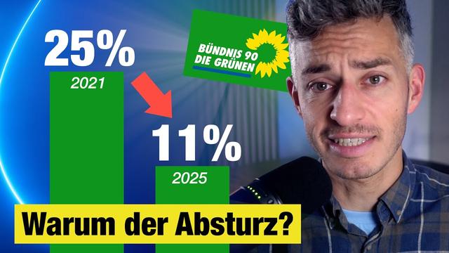 Warum DIE GRÜNEN an Bedeutung verlieren