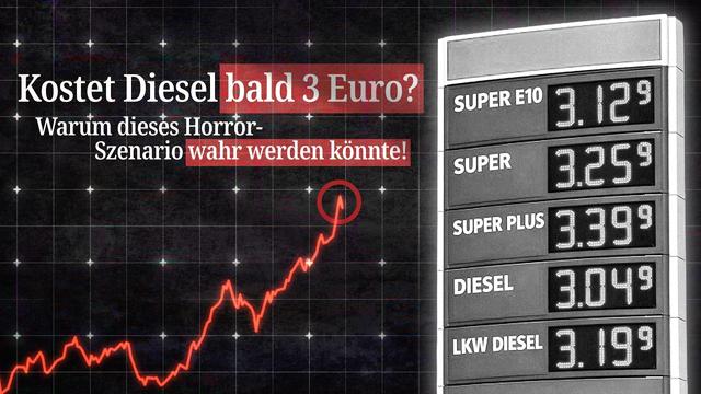 Wieso bald 3 Euro/Liter Diesel droht