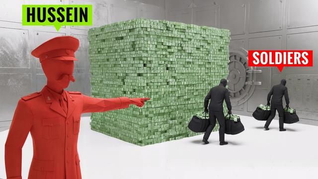 What REALLY Happened to Iraq's Secret Money Before 2003 War?