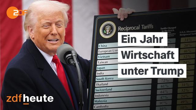 Bilanz nach einem Jahr Trump: Wie geht es der deutschen Wirtschaft?